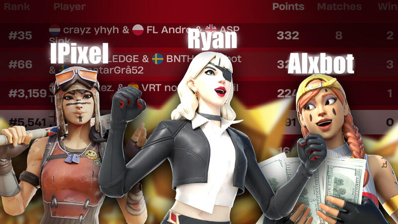 Ryan, Ipixel and alxbot placement in fncs